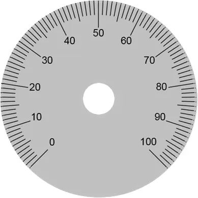 Zertifiziert Skalenscheibe, Ø 36 mm, 0-100, 300°, für Achsen bis 10 mm, 060.20.012
