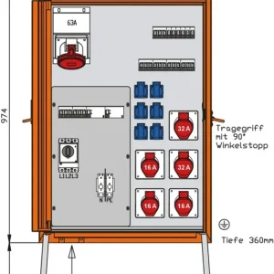 Walther Werke Verteilerschrank WV0428R1 Zertifiziert